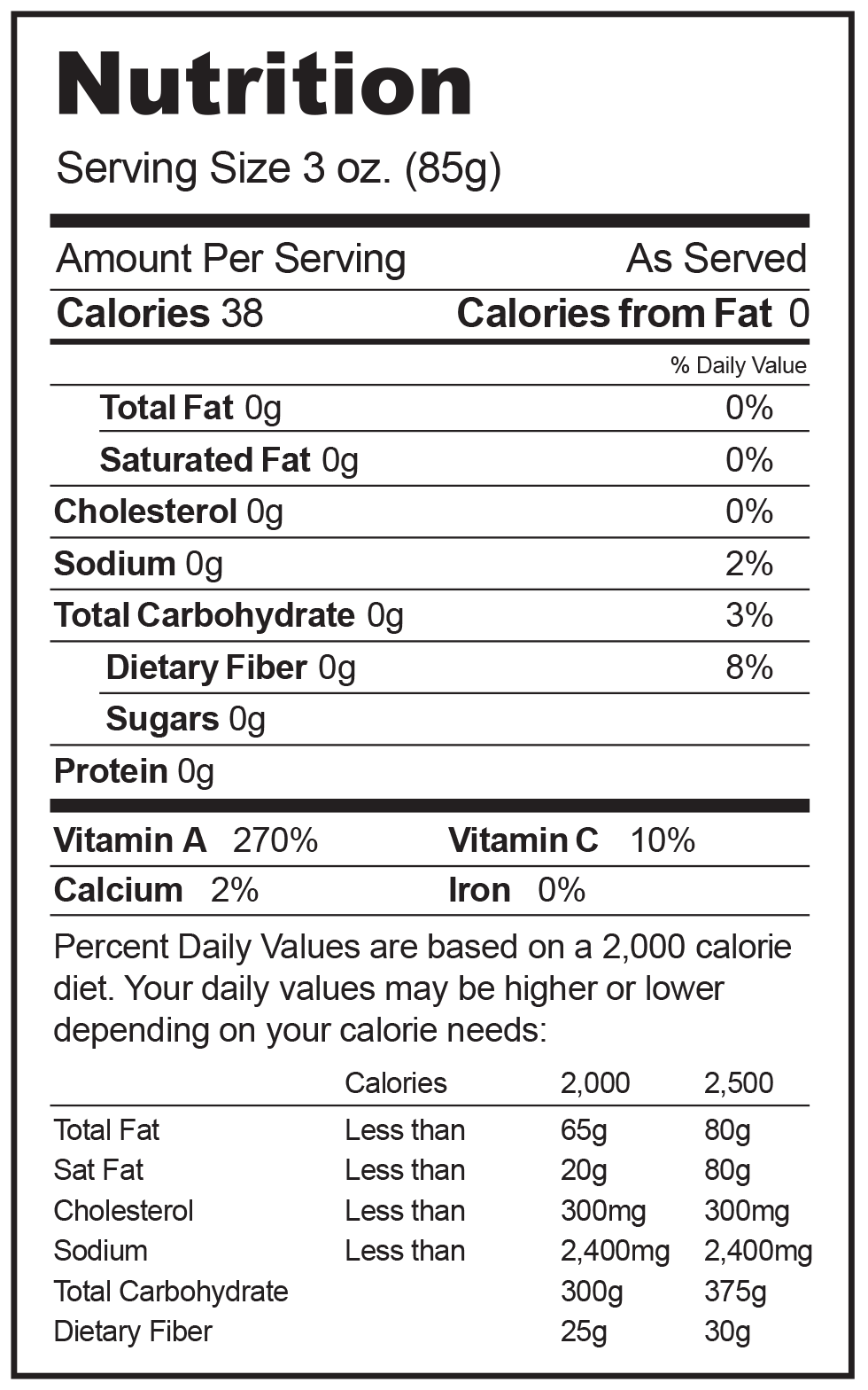 Nutrition Value